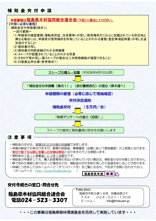 平成30年度助成金2
